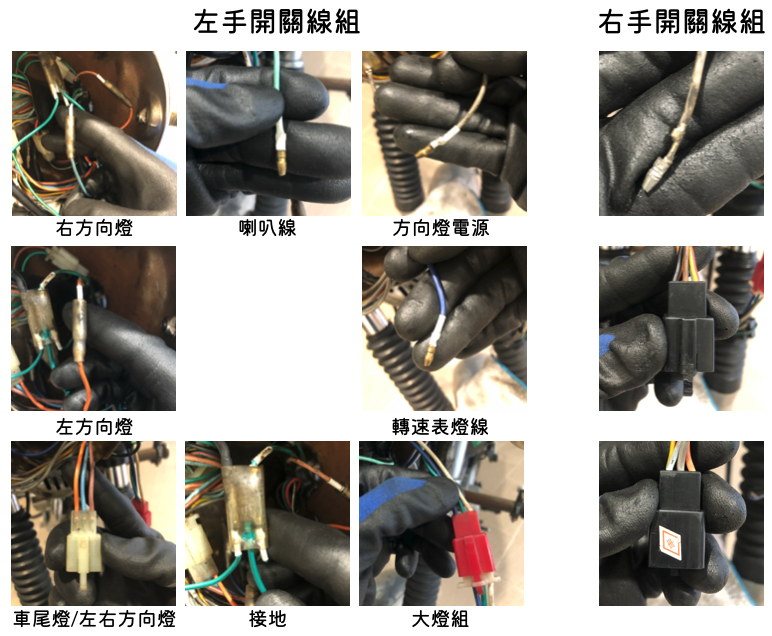 野狼左手右接頭照片