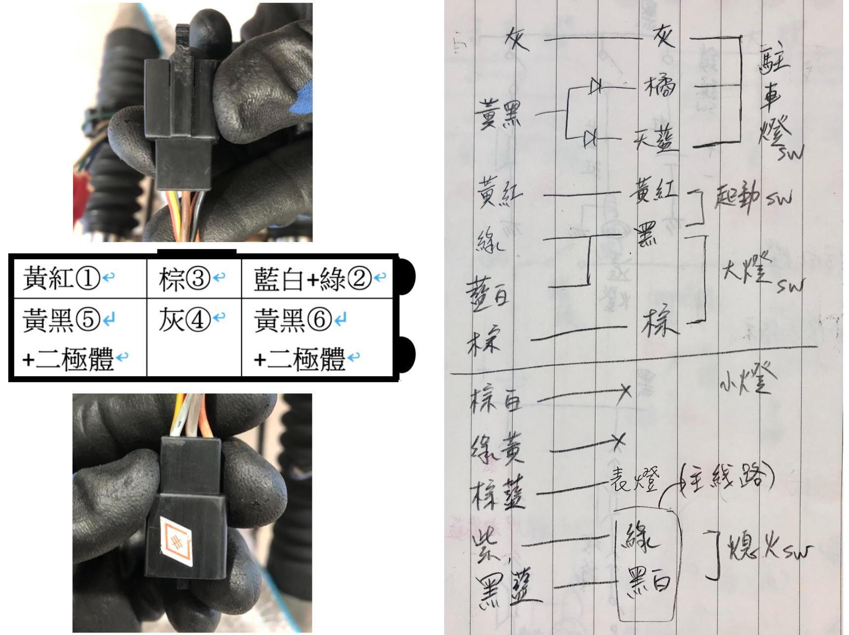 Dink開接線修改圖