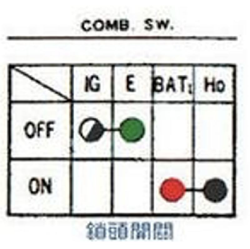 鎖頭開關短路線路關係圖