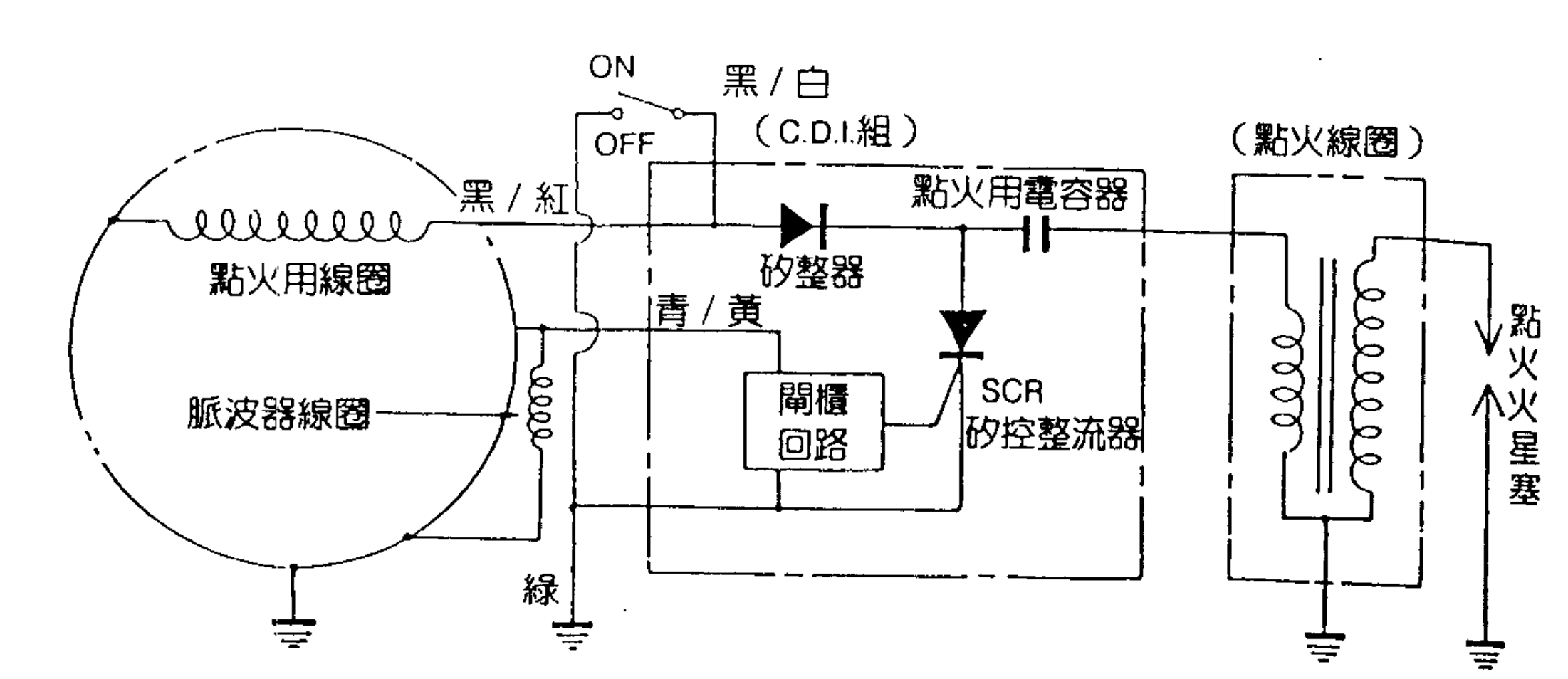CDI電路圖